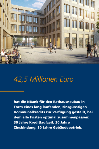 42,5 Mio. hat die NBank für den Rathausneubau in Form eines lang laufenden, zinsgünstigen Kommunalkredits zur Verfügung gestellt, bei dem alle Fristen optimal zusammenpassen: 30 Jahre Kreditlauf­zeit, 30 Jahre Zinsbindung, 30 Jahre Gebäudebetrieb.